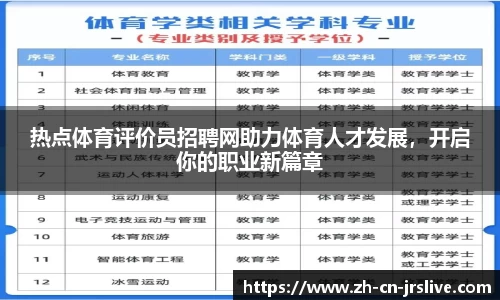热点体育评价员招聘网助力体育人才发展，开启你的职业新篇章