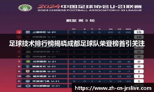 足球技术排行榜揭晓成都足球队荣登榜首引关注